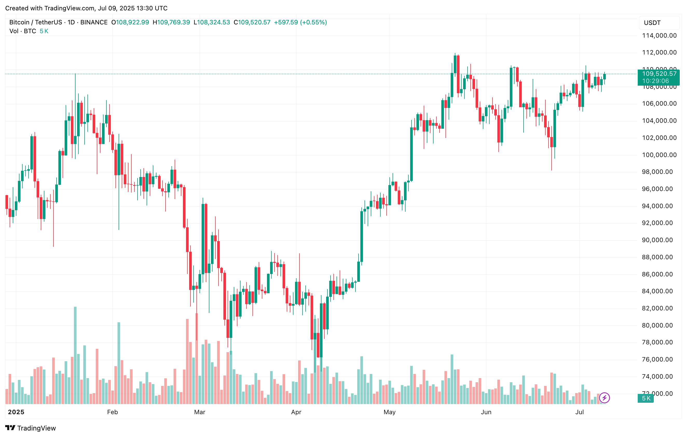 bitcoin_47413e bitcoin
