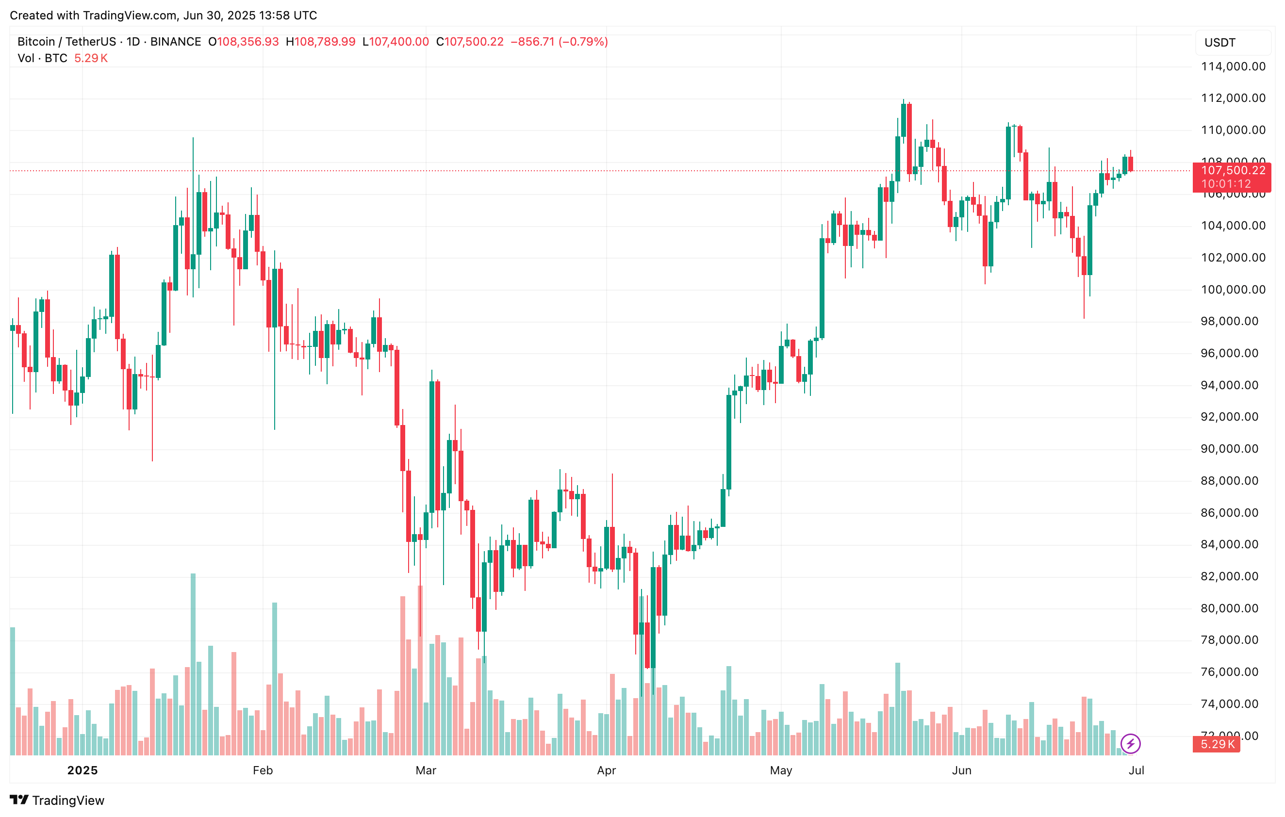 bitcoin_4c220f bitcoin