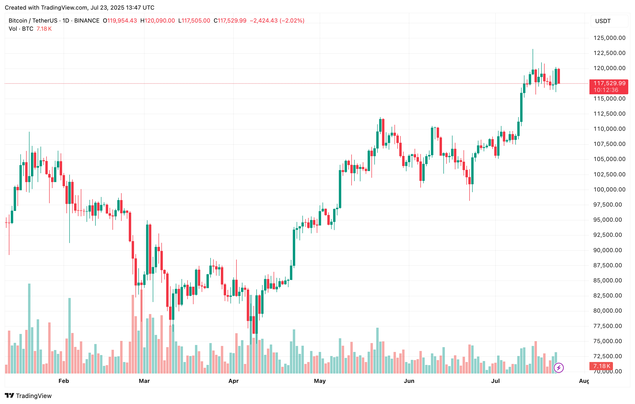bitcoin_6ceac0 bitcoin