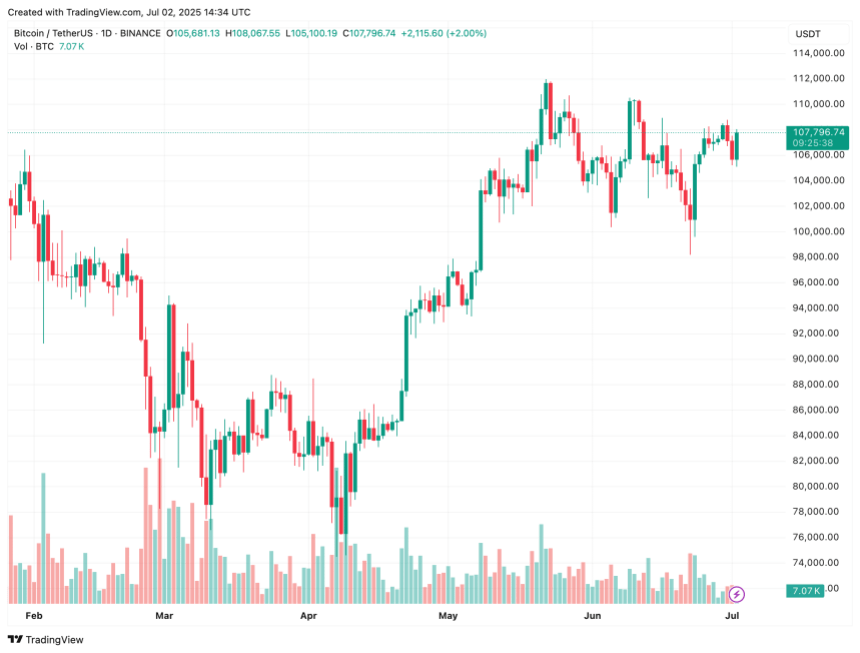 bitcoin_8d8fcc bitcoin