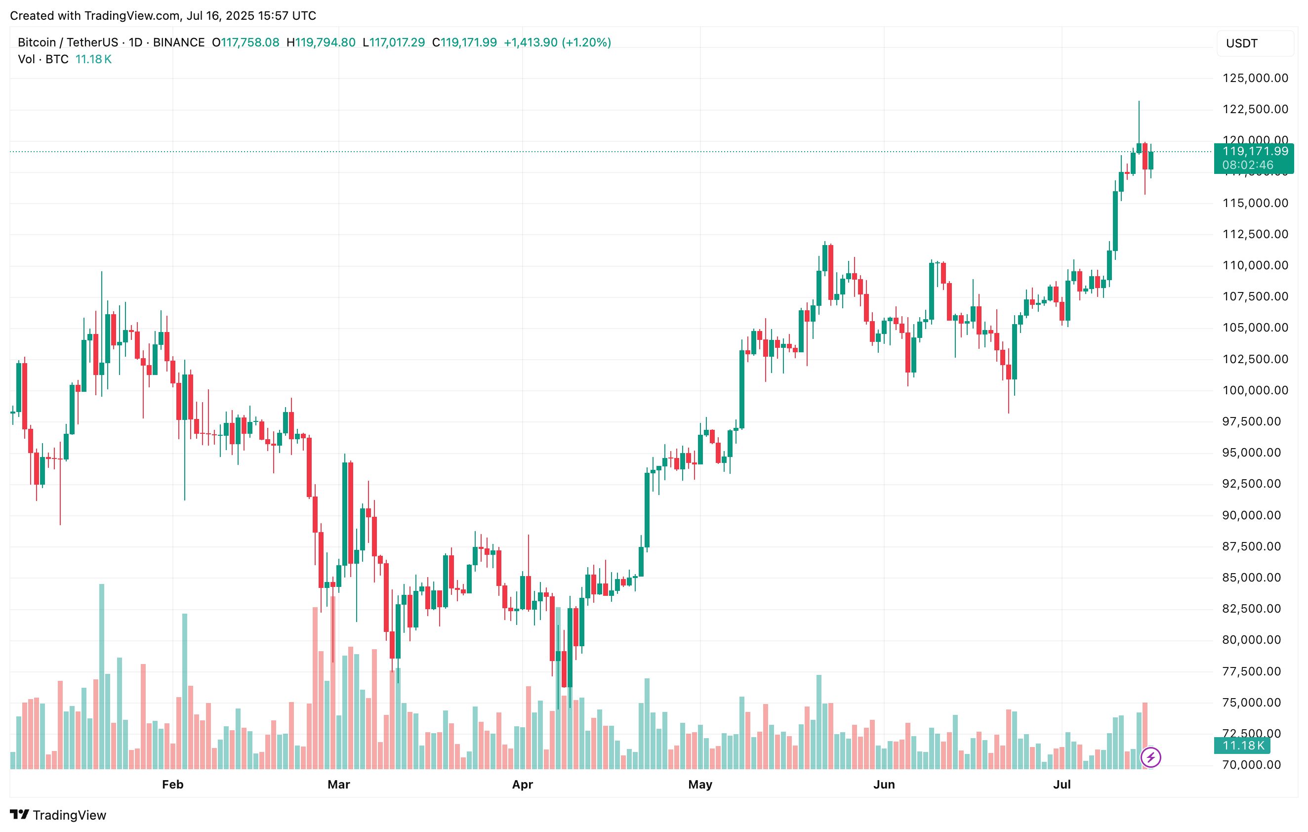 bitcoin_be3654 bitcoin