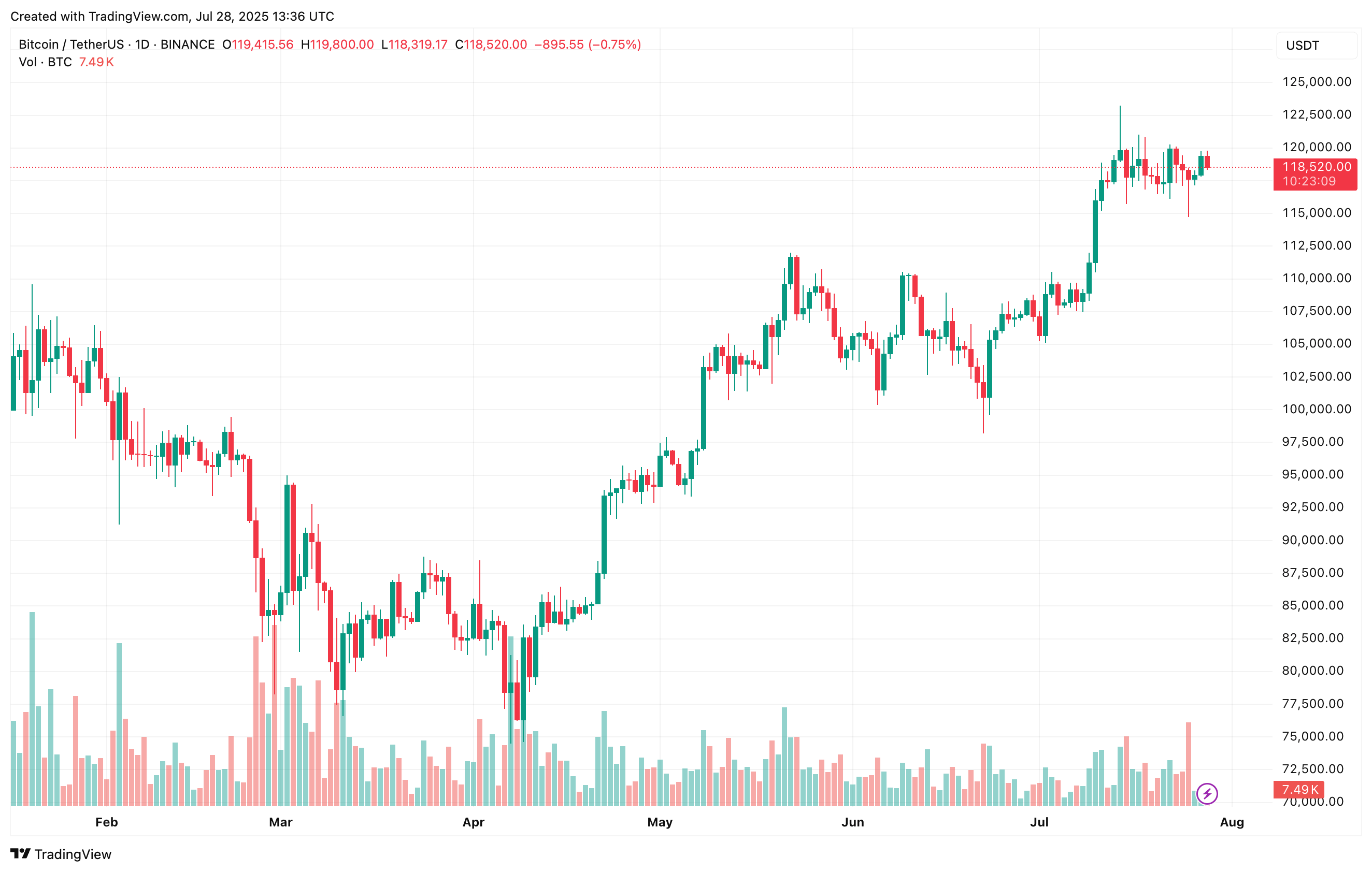bitcoin_f51278 bitcoin