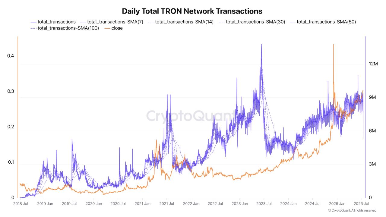 epveieqq_ef957d1457ae2a8cc7e5147e59283fcb756a23aba2895cd333225694c75a85e8 TRON network transactions.