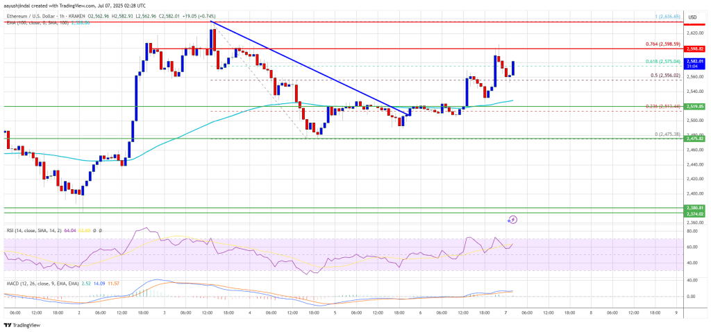 ethereum_58c9c4 Ethereum Price