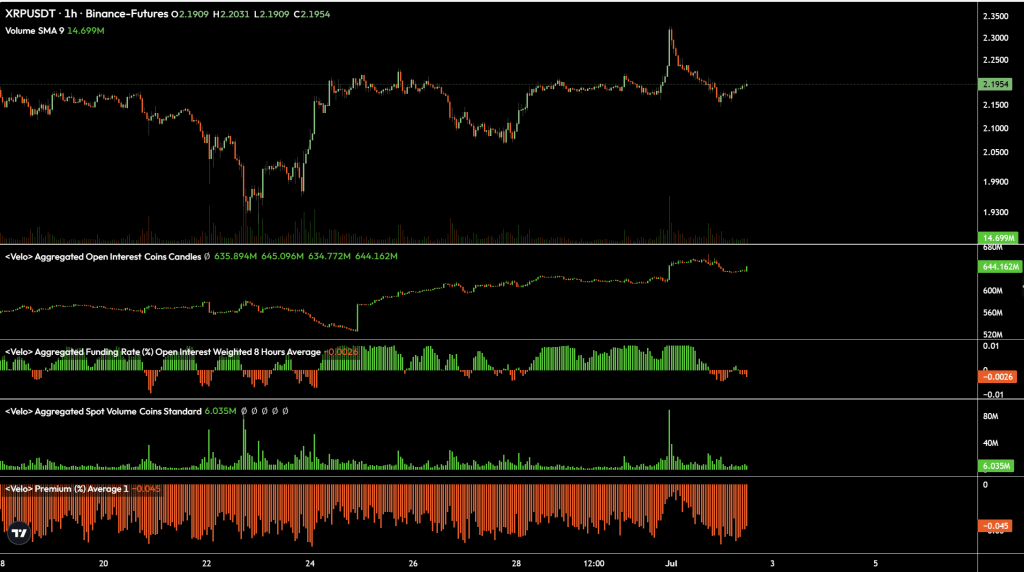 gu1xxdyxmaasz5u-1 Binance futures data