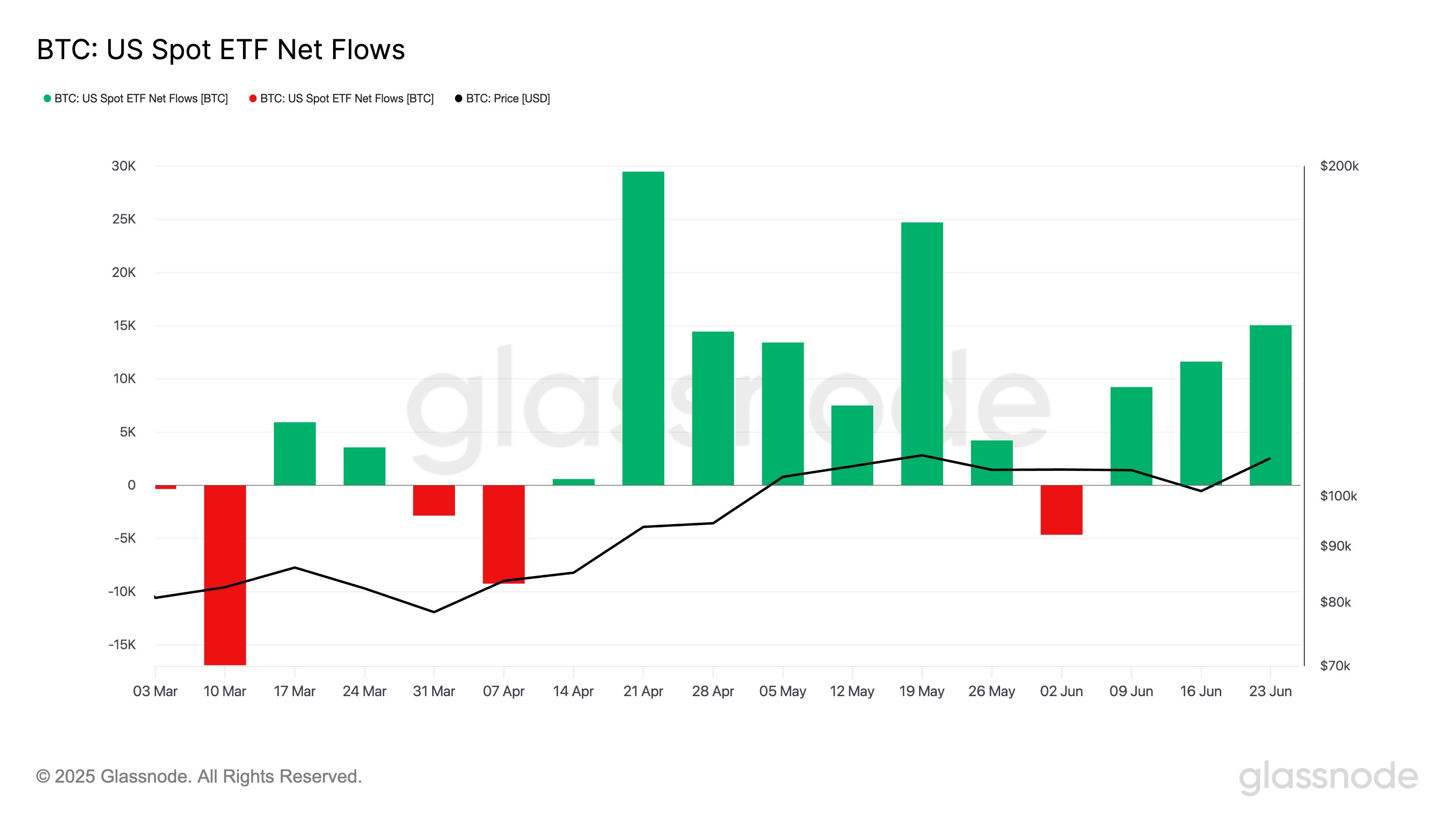 gurwgkzwiaajydj Bitcoin Spot ETFs