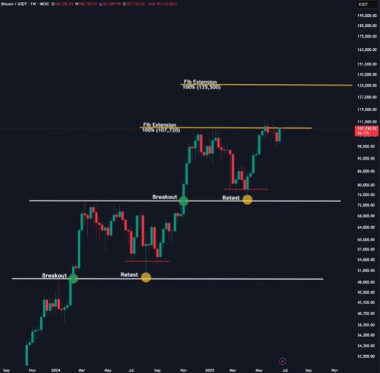 guxb52hxmaajy0z Bitcoin