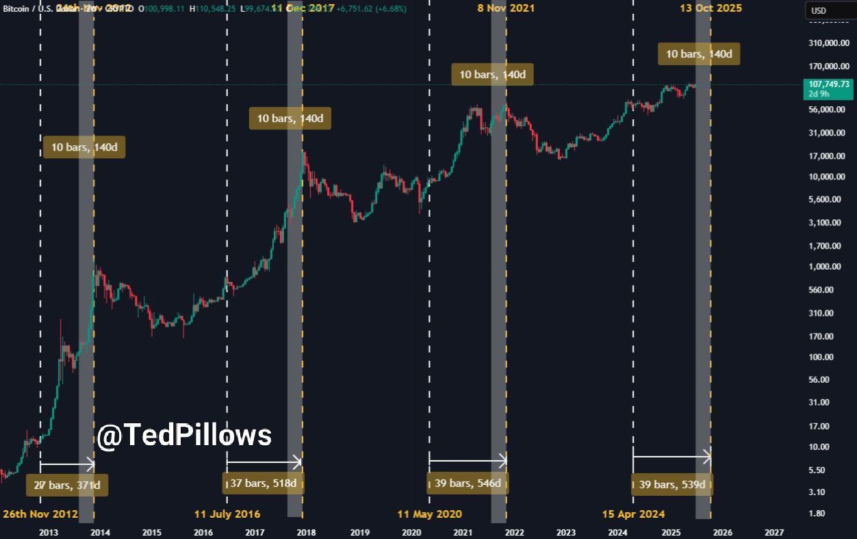gvckh-rweaaayfh Bitcoin