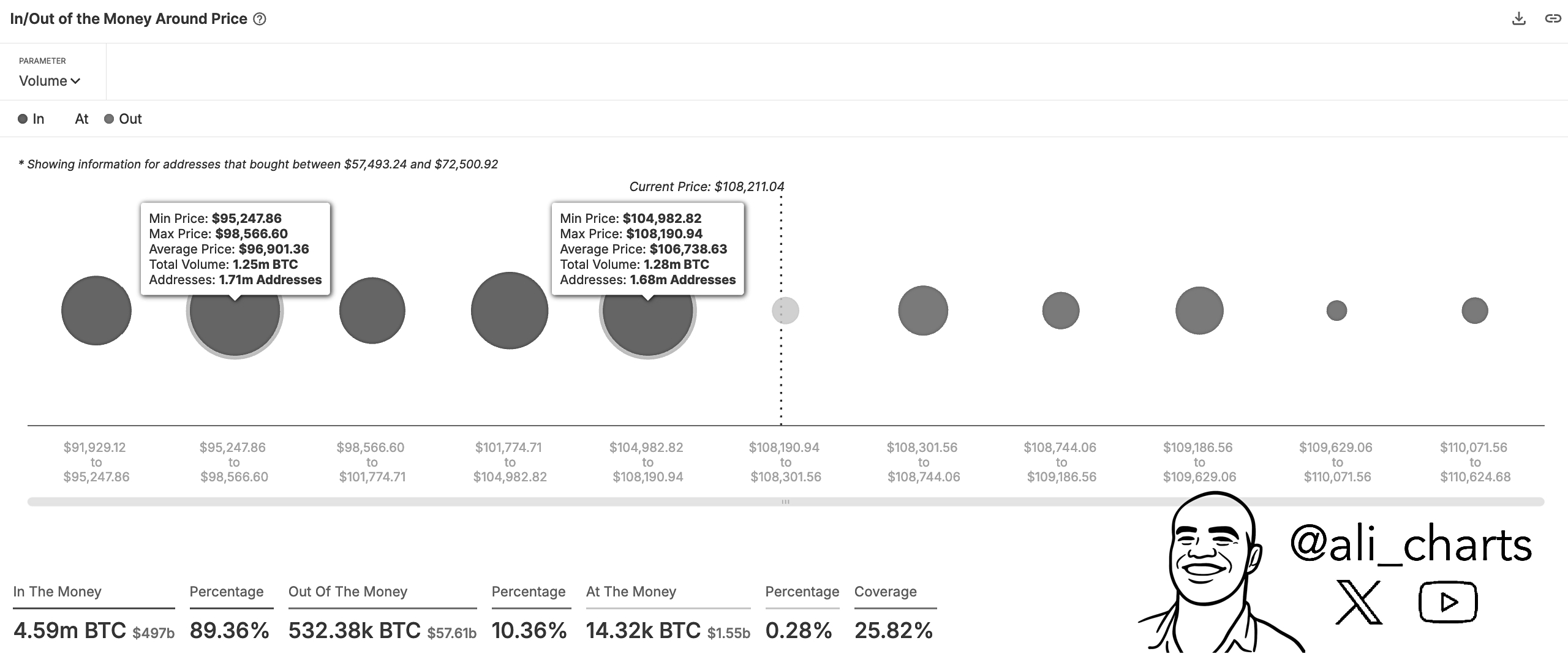 gvgk8nhxuaascby Bitcoin
