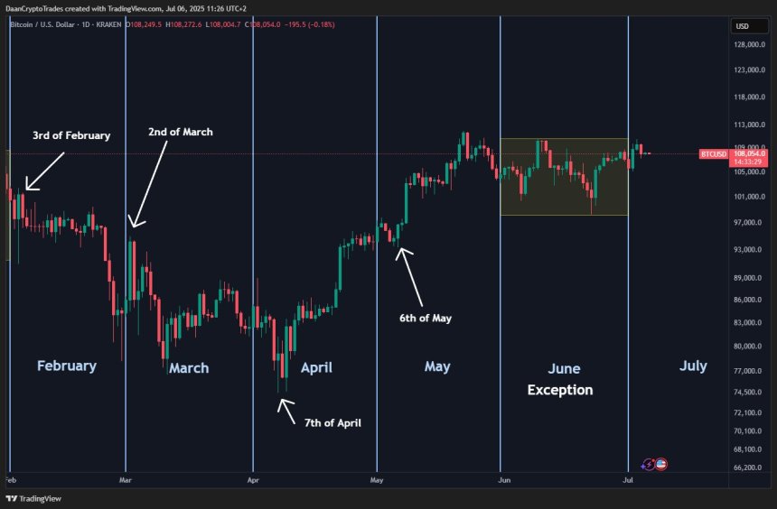 gvkgmfdxgaa2y-s bitcoin