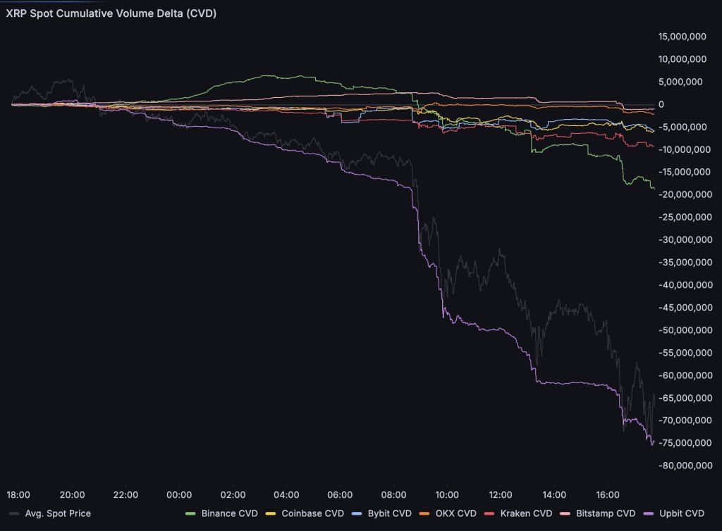 gwks4tbxqaaeefk XRP spot CVDs