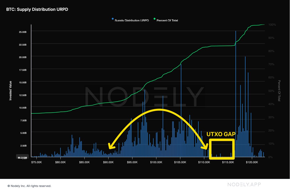 gwujgfkbgaaopnz Bitcoin Price