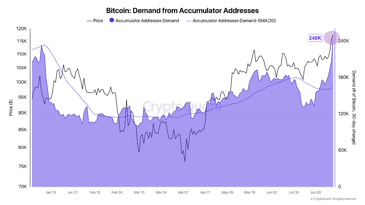 hyct2xxok_1d6a31dbd7498969add1fa4e7ae4768124a98f234ee4a90506bffda99b90a47a Bitcoin accumulator addresses
