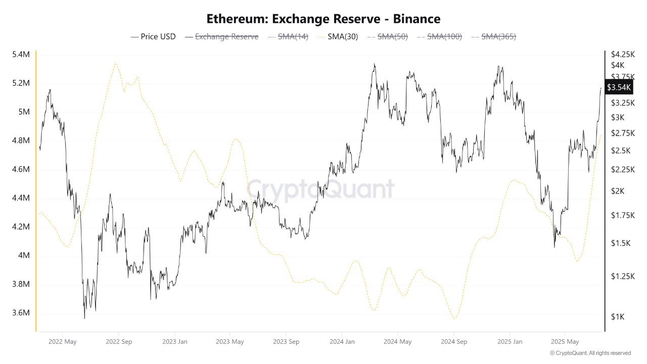rdgp4u7b_3b14ef4969b67d6893392fa9022b33553fb747a92d85d1172cf51b3bb899382c Ethereum