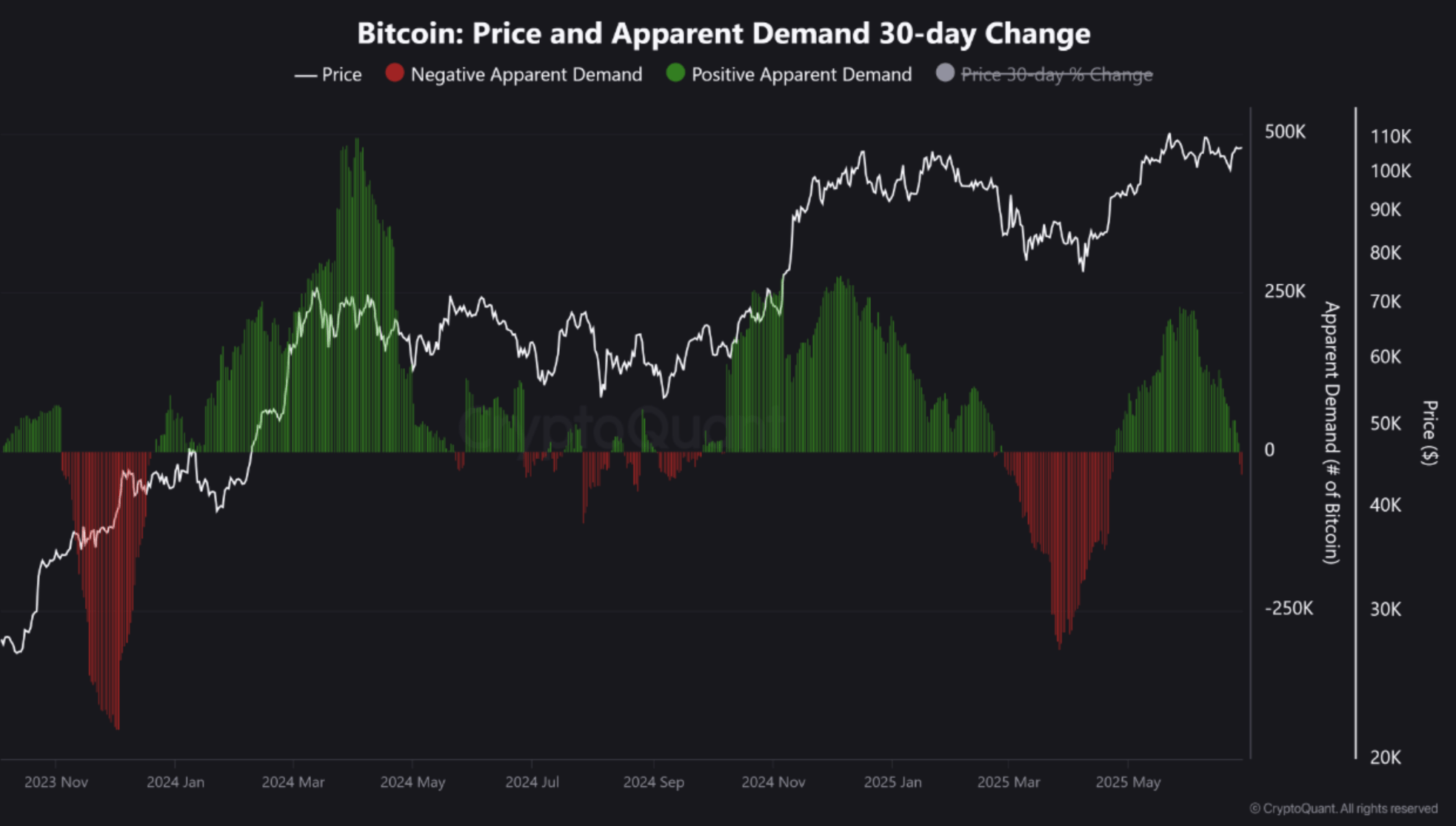 screenshot-2025-06-30-at-10-14-08e280afam bitcoin