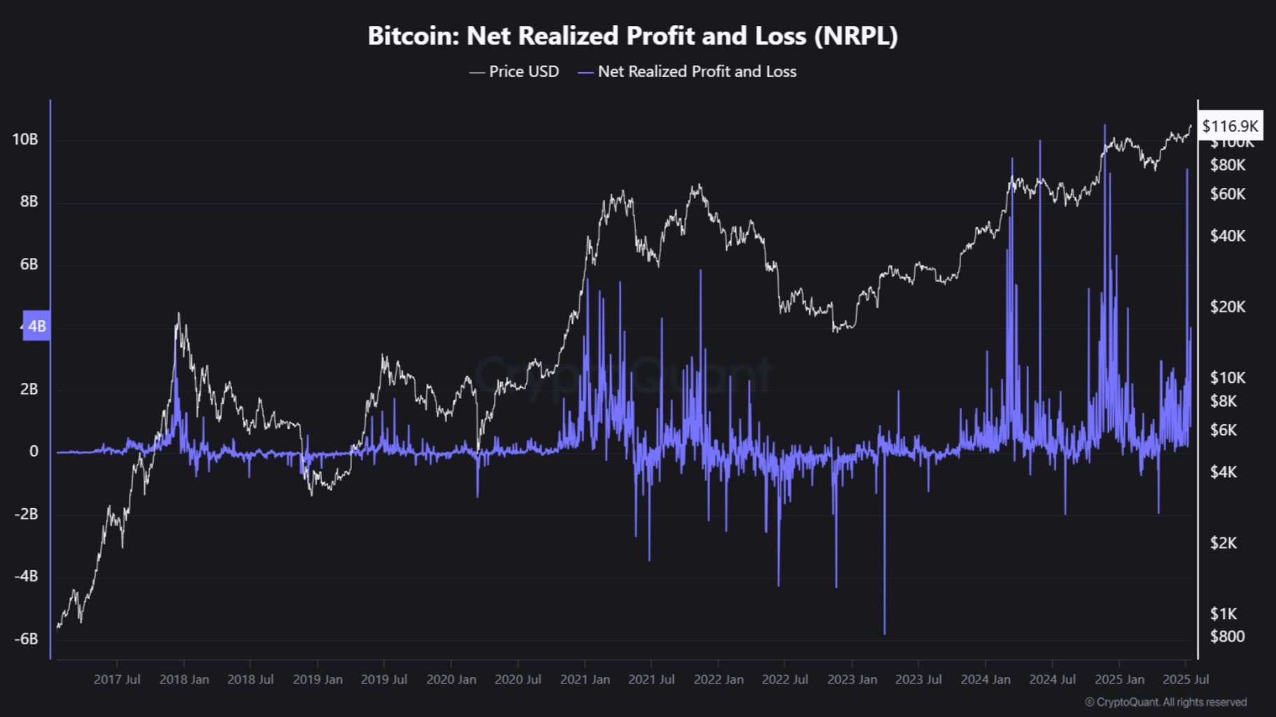 screenshot-2025-07-15-at-12-09-43e280afpm bitcoin NRPL