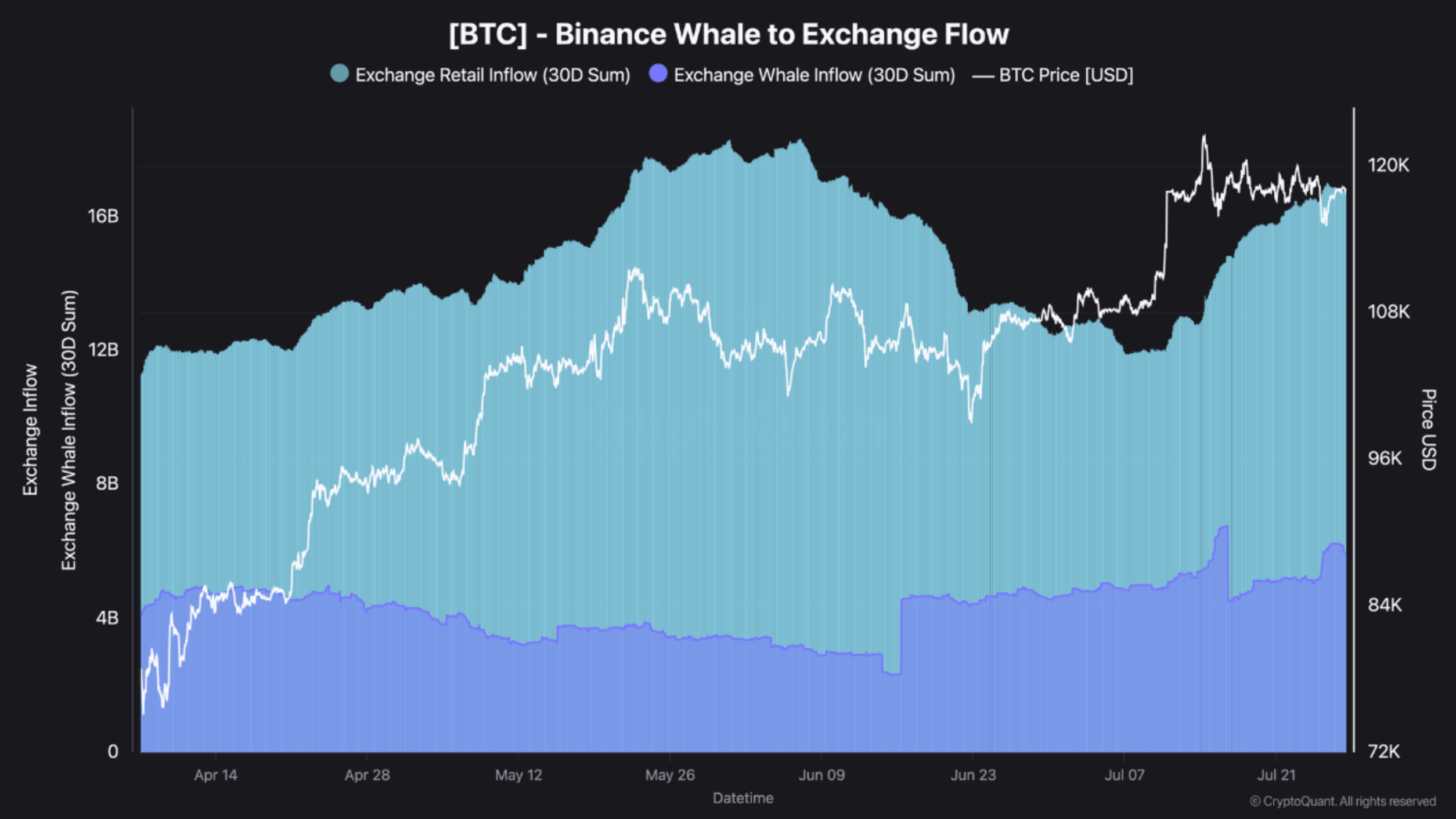 screenshot-2025-07-28-at-9-14-35-am bitcoin