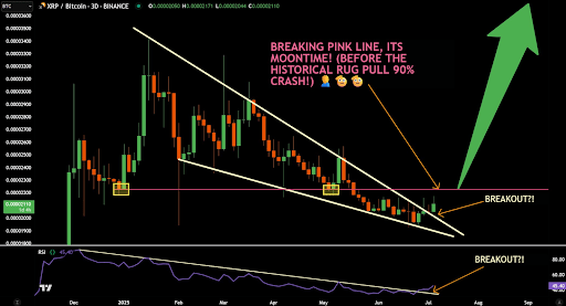 xrp-chart-from-jaydee XRP
