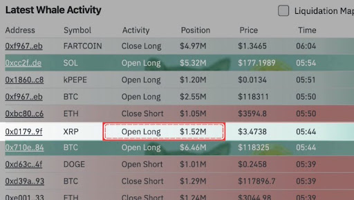 xrp-chart-from-kingxrp XRP