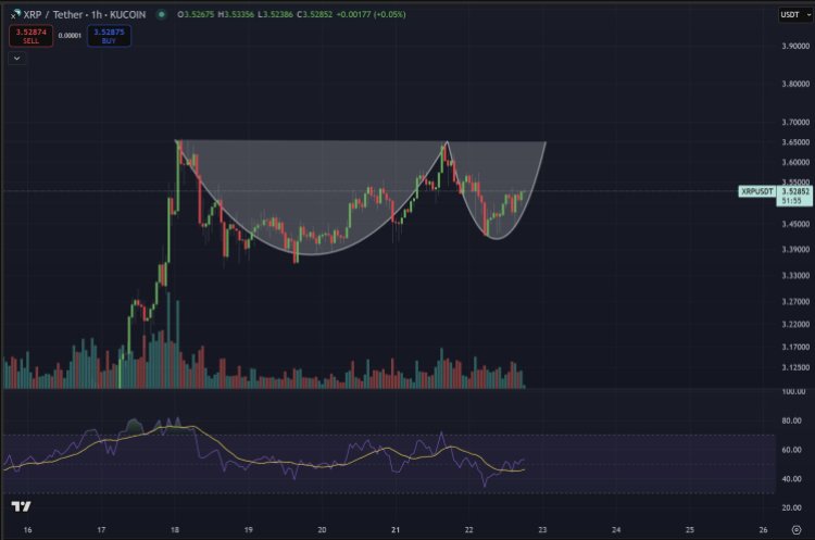 xrp-price-1 XRP Price