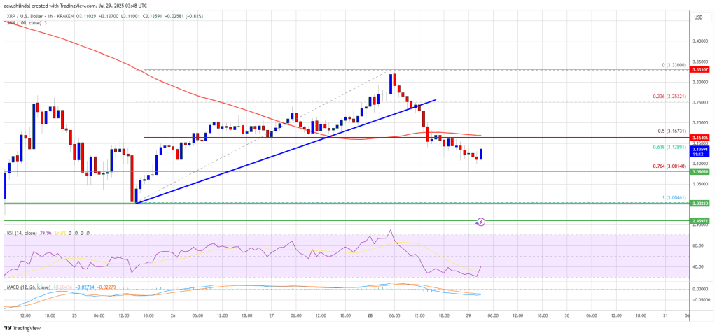 xrp_price_9fe8ad XRP Price