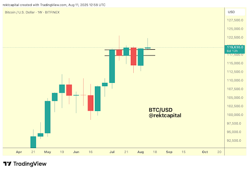 bitcoin-1 Bitcoin 1