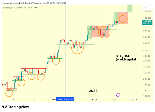 bitcoin-2 Bitcoin 2