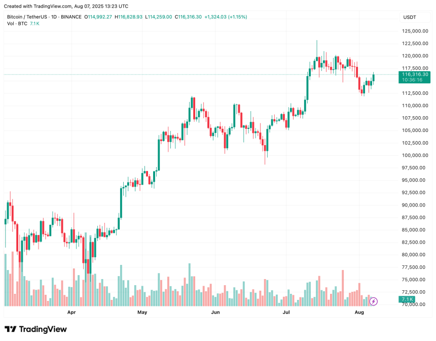 bitcoin_134093 bitcoin