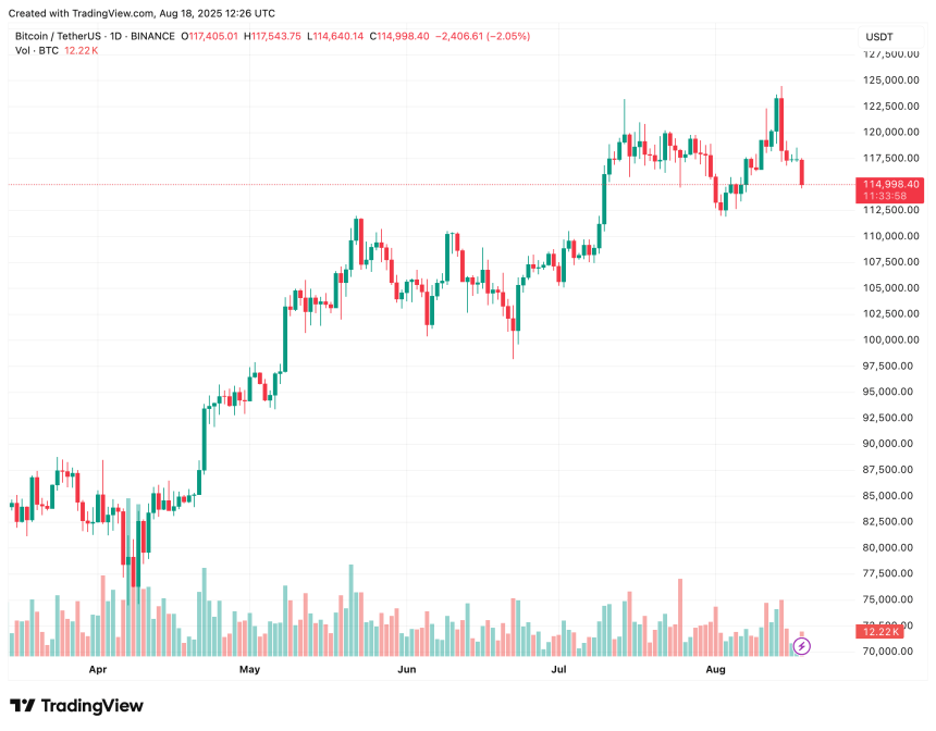 bitcoin_29df7f bitcoin