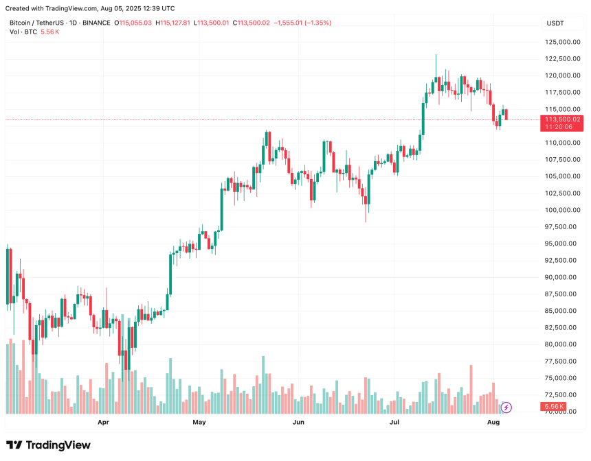 bitcoin_754f5a bitcoin
