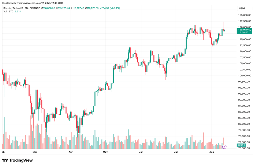 bitcoin_92af89 bitcoin