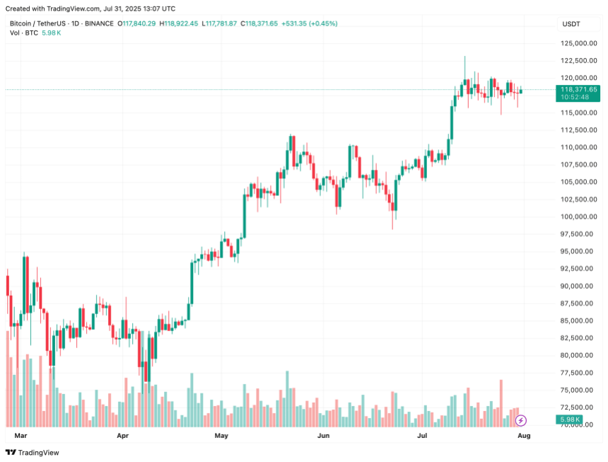 bitcoin_b2bc64 bitcoin