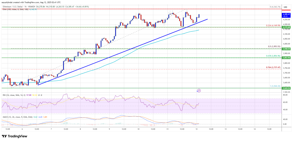 ethereum_ee7b27 Ethereum