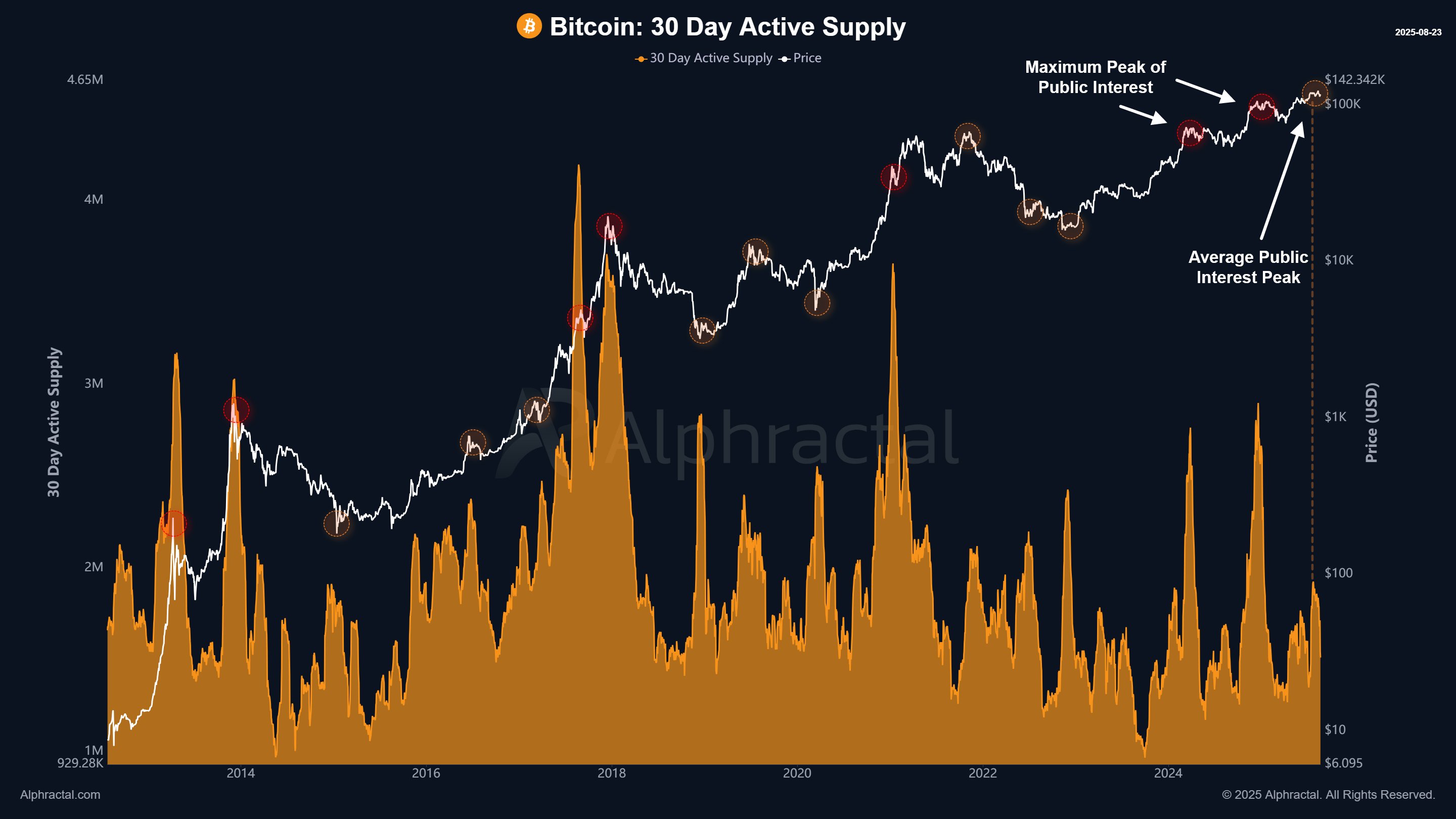 gzdjorzxwaemq7z Bitcoin