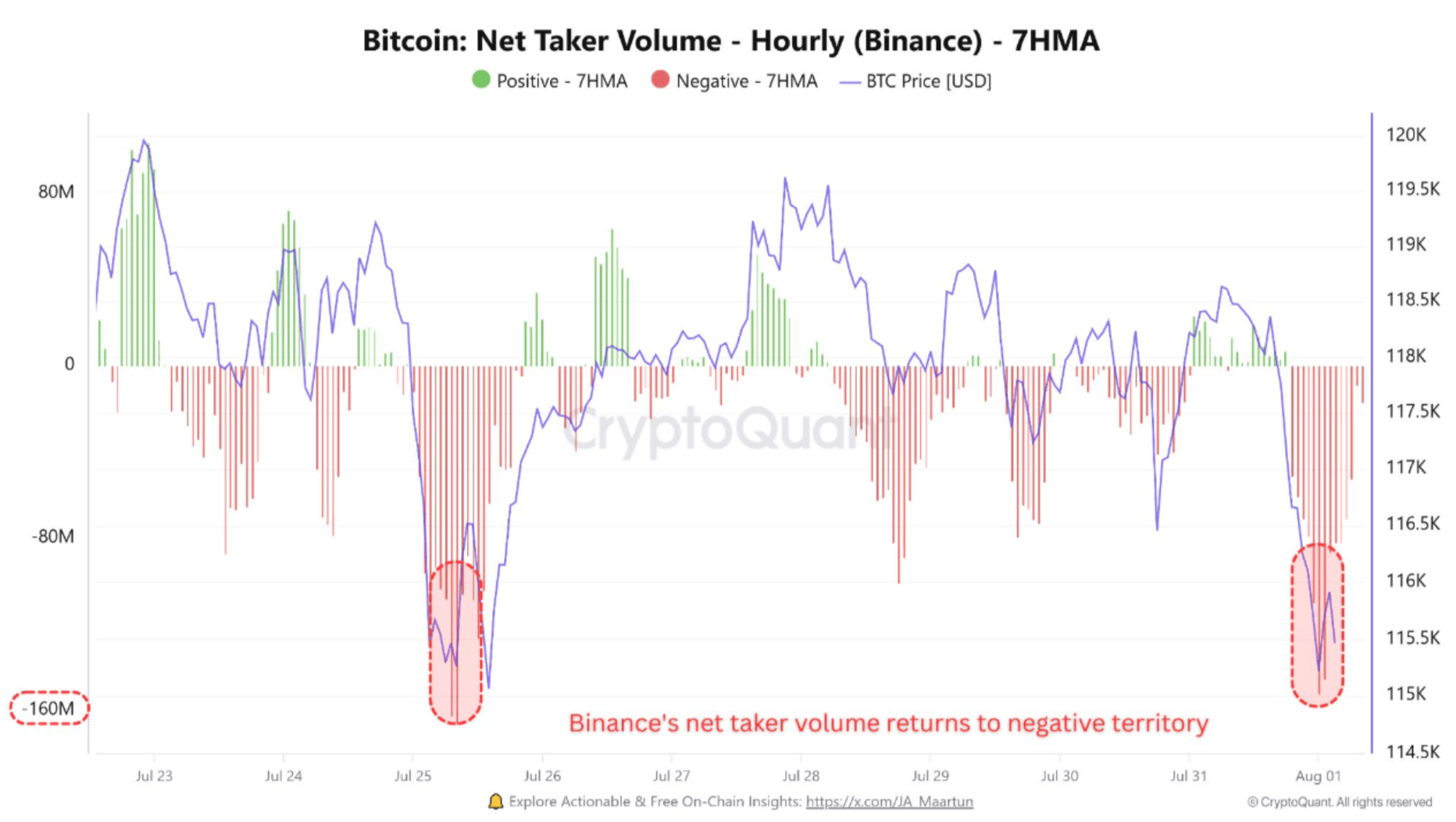 screenshot-2025-08-01-at-9-36-57-am bitcoin