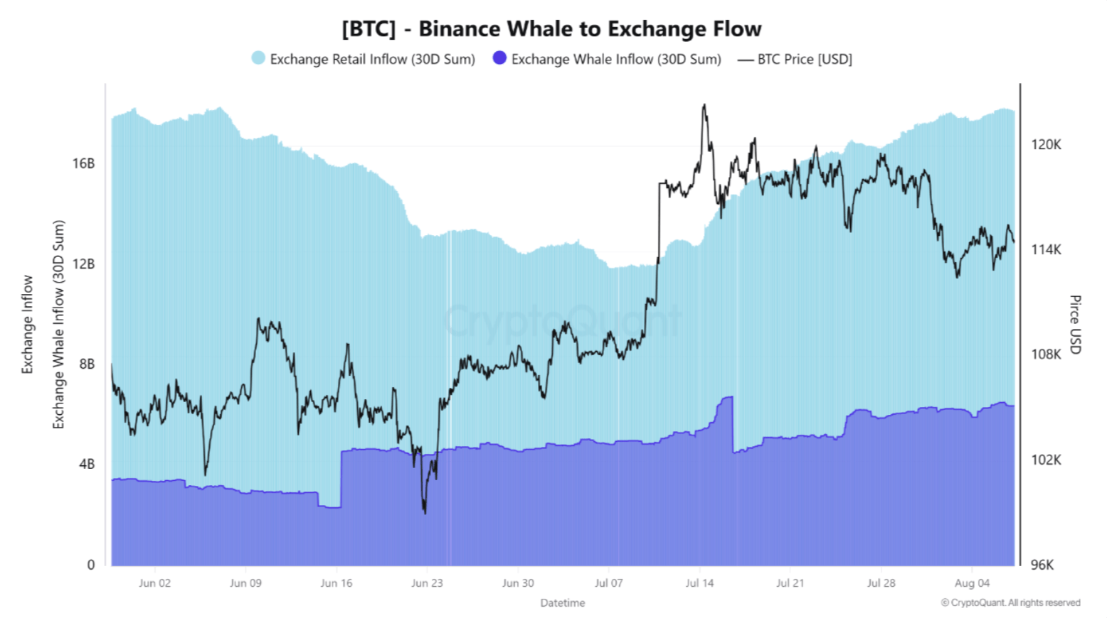 screenshot-2025-08-08-at-8-23-51-am bitcoin