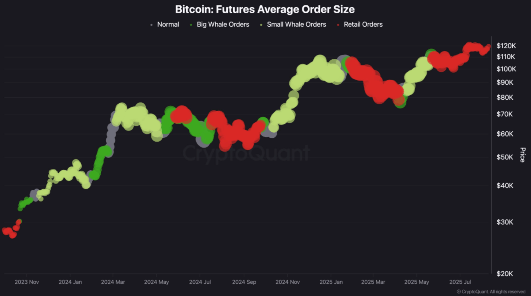 screenshot-2025-08-11-at-9-36-19-am btc