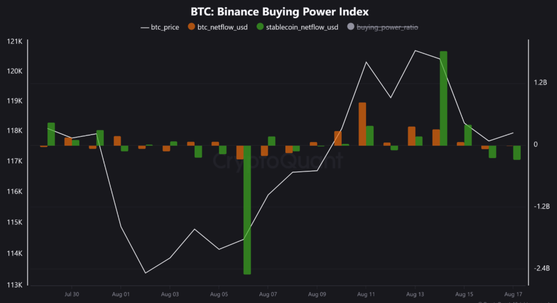 screenshot-2025-08-18-at-9-04-29-am bitcoin