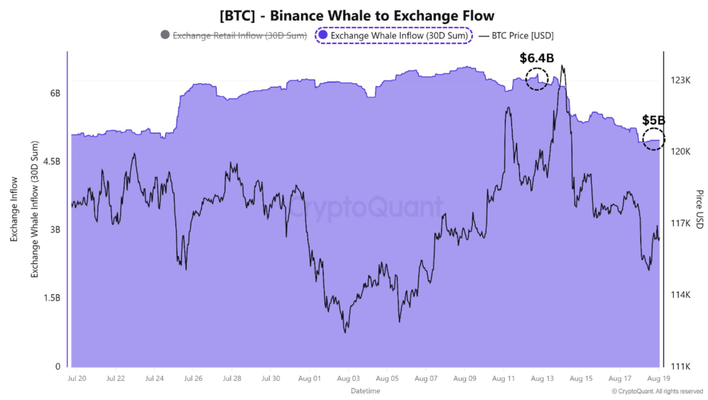 screenshot-2025-08-19-at-8-41-44-am btc