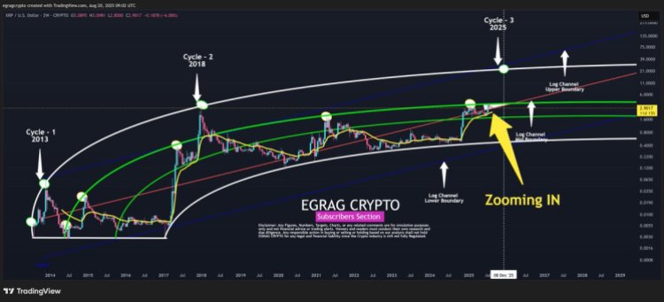xrp-price XRP Price