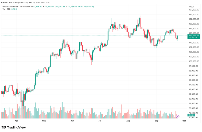 bitcoin_f7a6a0 bitcoin