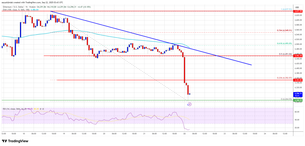 ethereum_2199ba Ethereum Price
