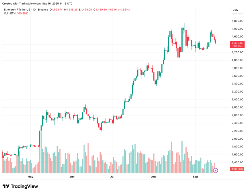 ethereum_6d5e27 ethereum