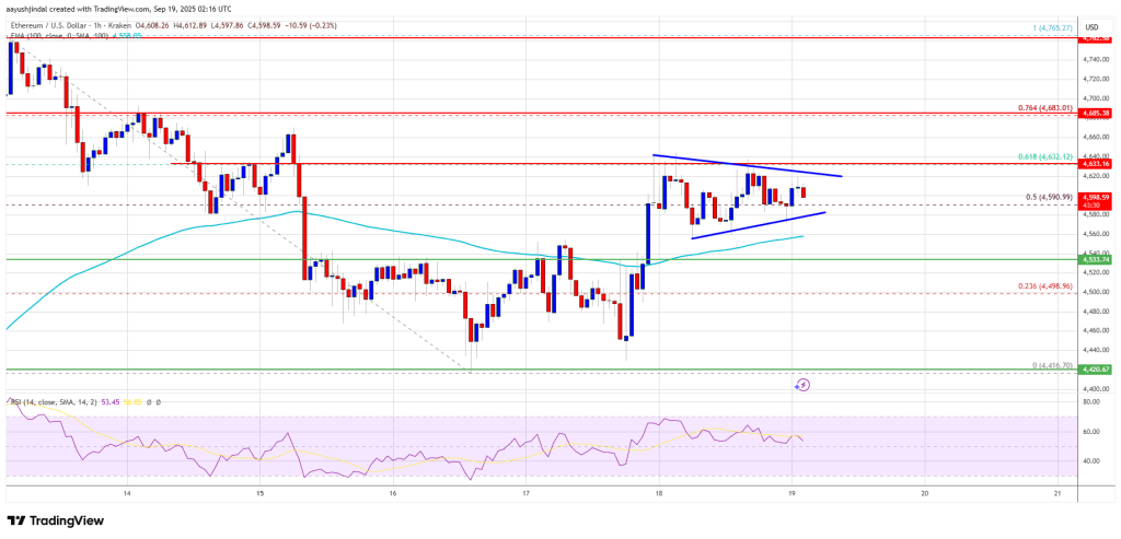 ethereum_a023b6 Ethereum Price