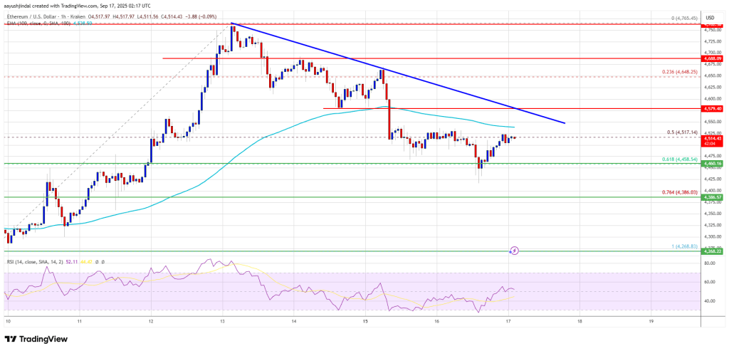 ethereum_eb41b8 Ethereum Price