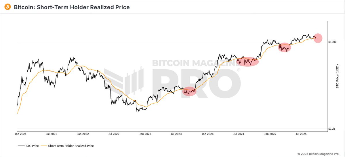 g1yiypuw0aes04j Bitcoin price
