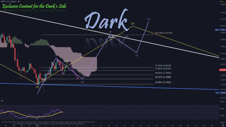 xrp-price XRP Price