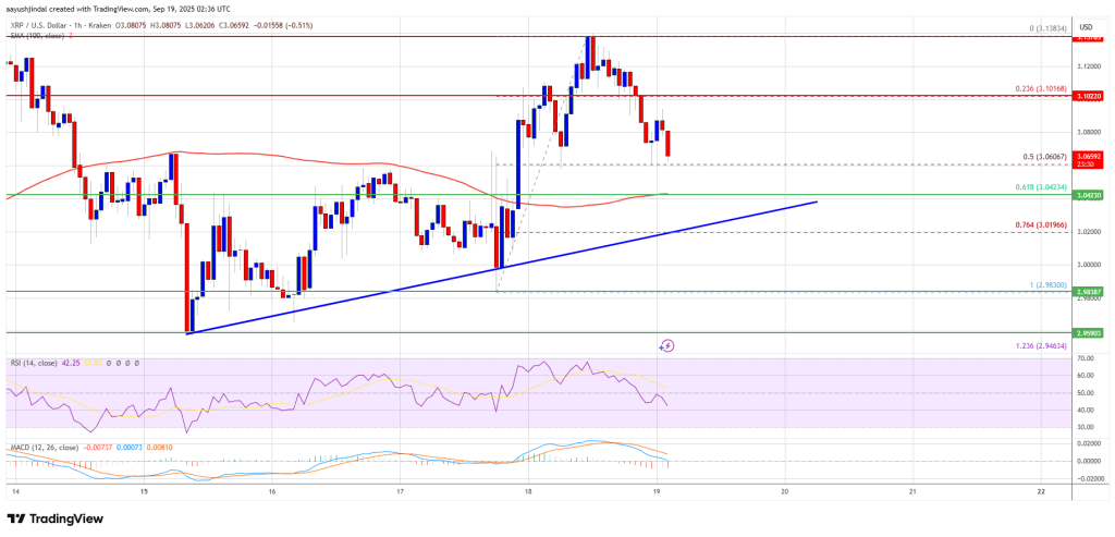 xrp_price_5232b7 XRP Price