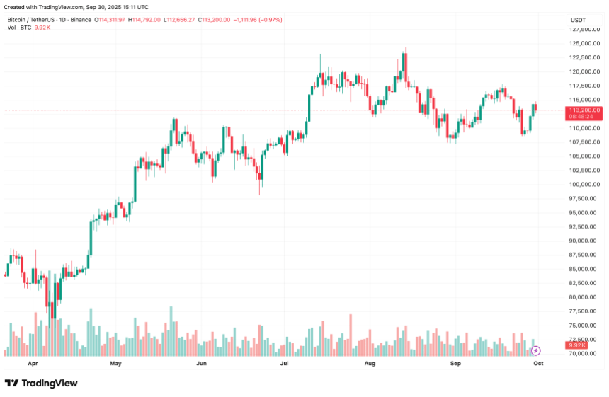 bitcoin_e989bf bitcoin