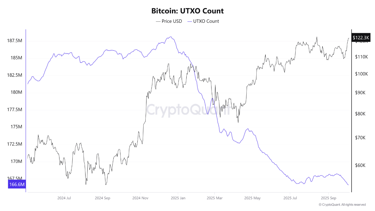 cwdopa_2a592f712f768b519534d4a6a56eae596d497966ba58a0c56bd60b2875101244 Bitcoin